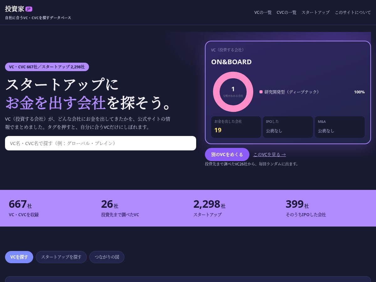 Landing-page snapshot of toushika-jp.com