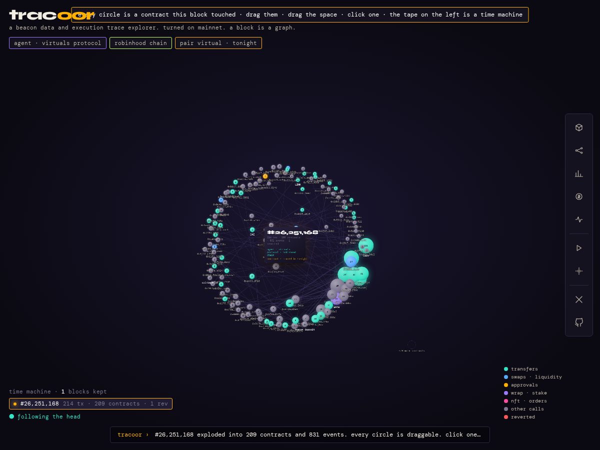 Landing-page snapshot of tracooragent.com