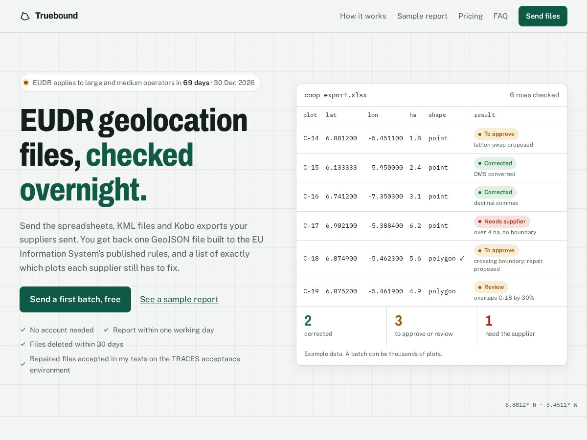 Landing-page snapshot of truebound.dev
