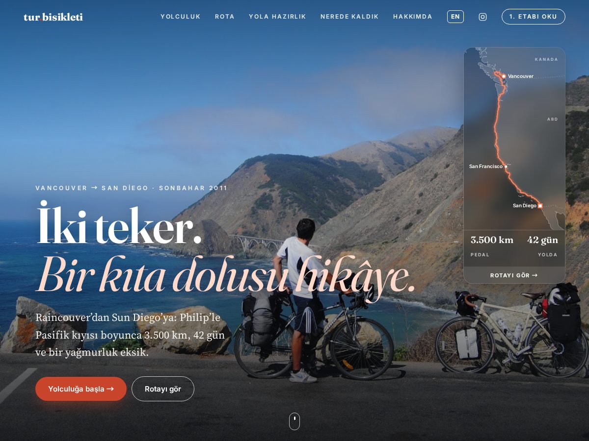 Landing-page snapshot of turbisikleti.com