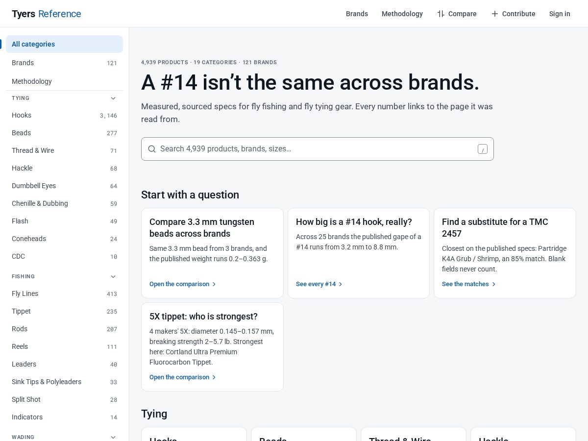 Landing-page snapshot of tyersreference.com