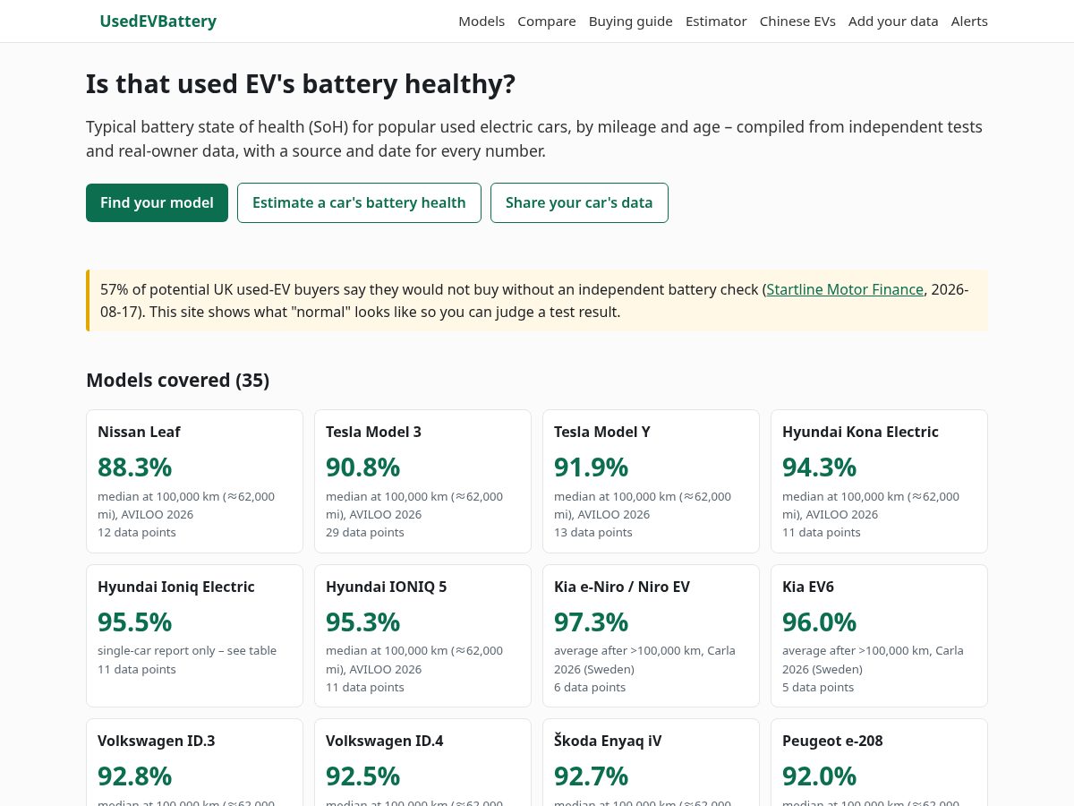 Landing-page snapshot of usedevbatteryhealth.com