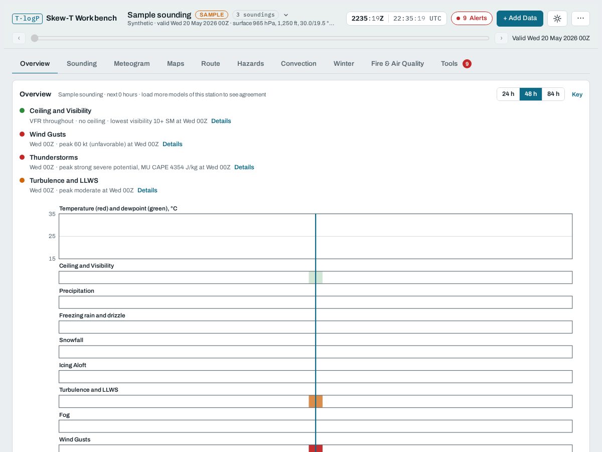 Landing-page snapshot of vcskewt.dev