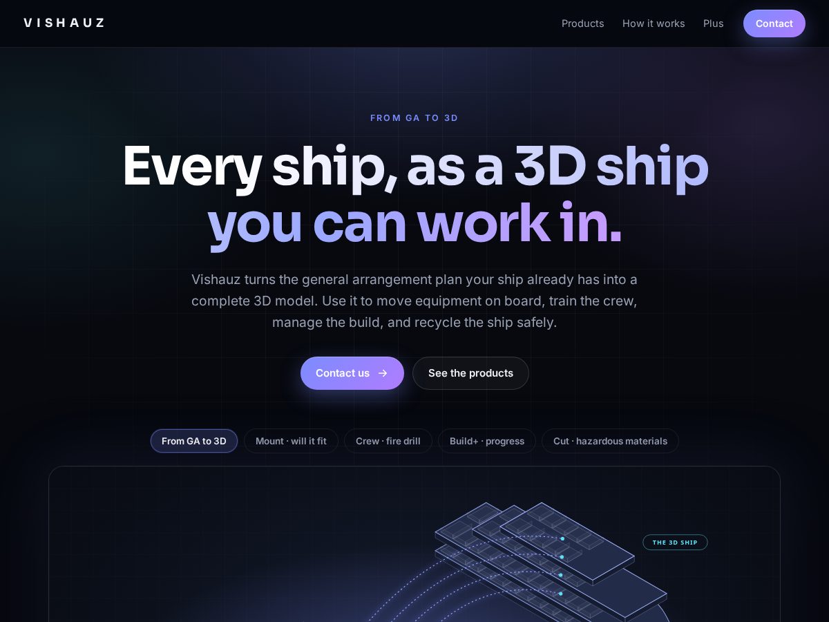 Landing-page snapshot of vishauz.com