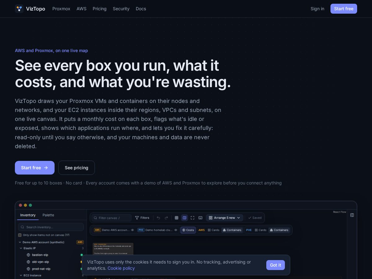 Landing-page snapshot of viztopo.com