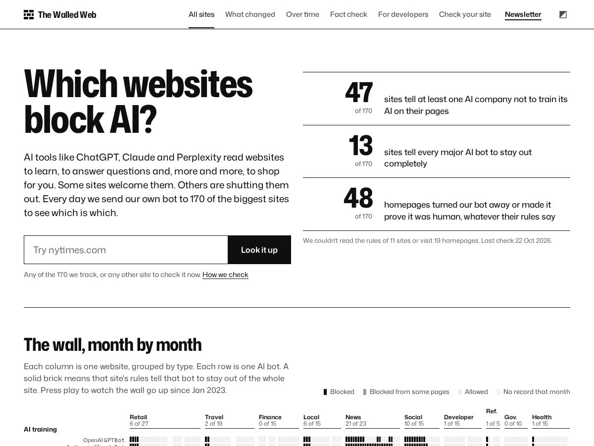 Landing-page snapshot of walledweb.com