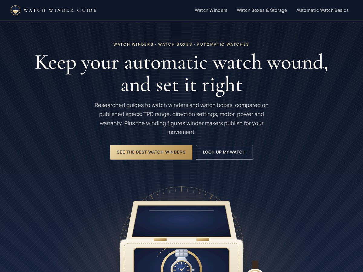 Landing-page snapshot of watchwinderguide.com