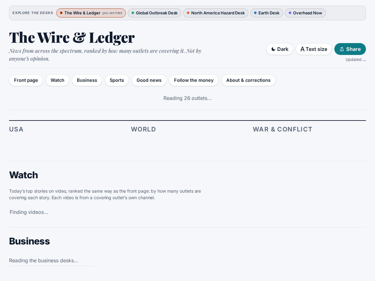 Landing-page snapshot of wireandledger.com