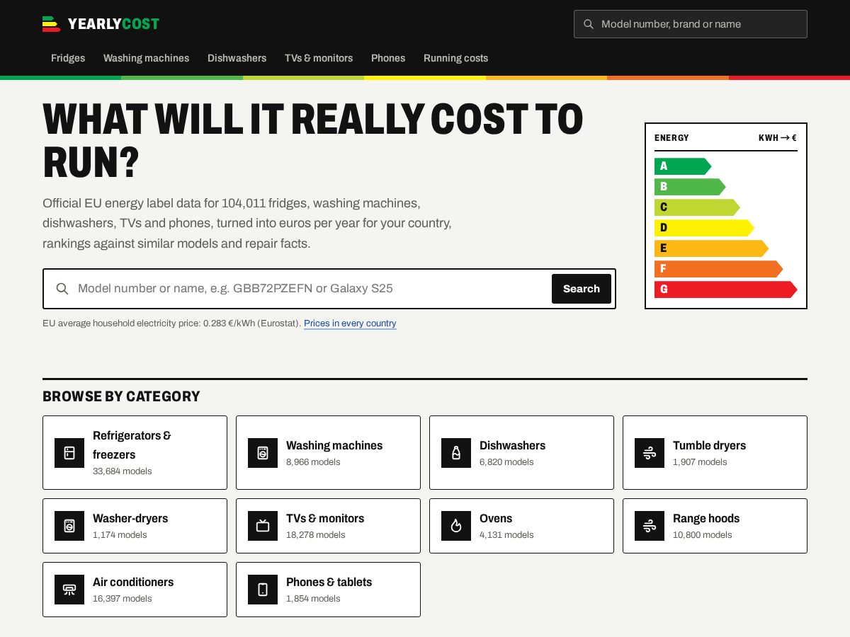Landing-page snapshot of yearlycost.com