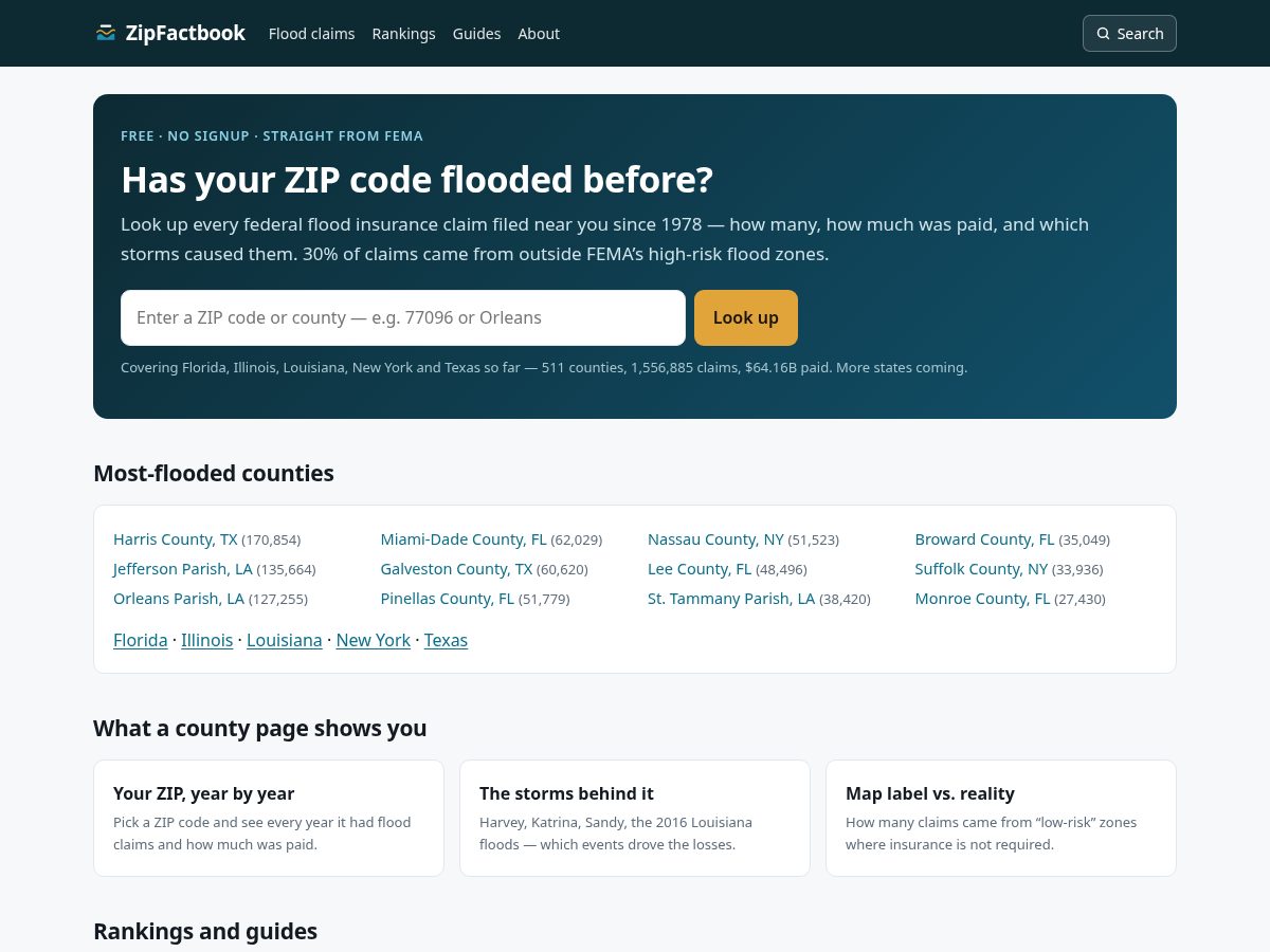 Landing-page snapshot of zipfactbook.com