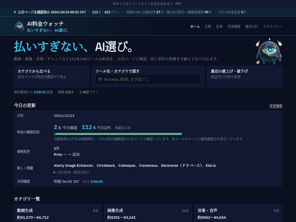 Landing-page snapshot of airyokin.com