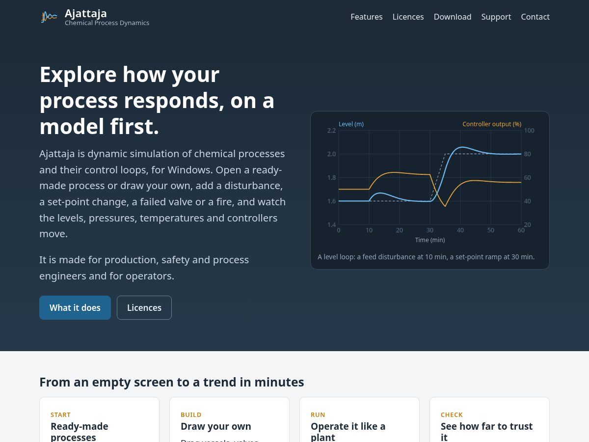 Landing-page snapshot of ajattaja.com