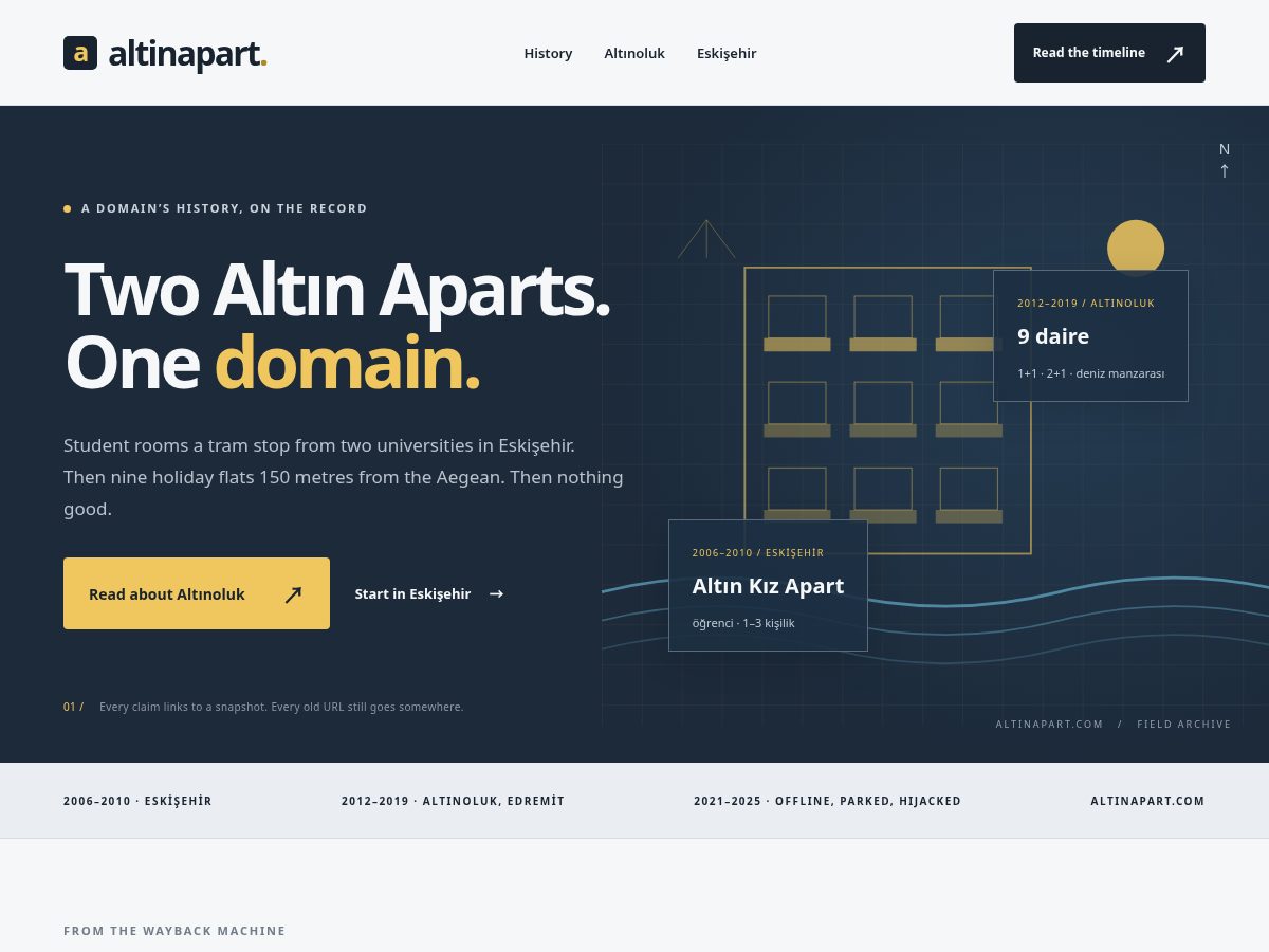 Landing-page snapshot of altinapart.com