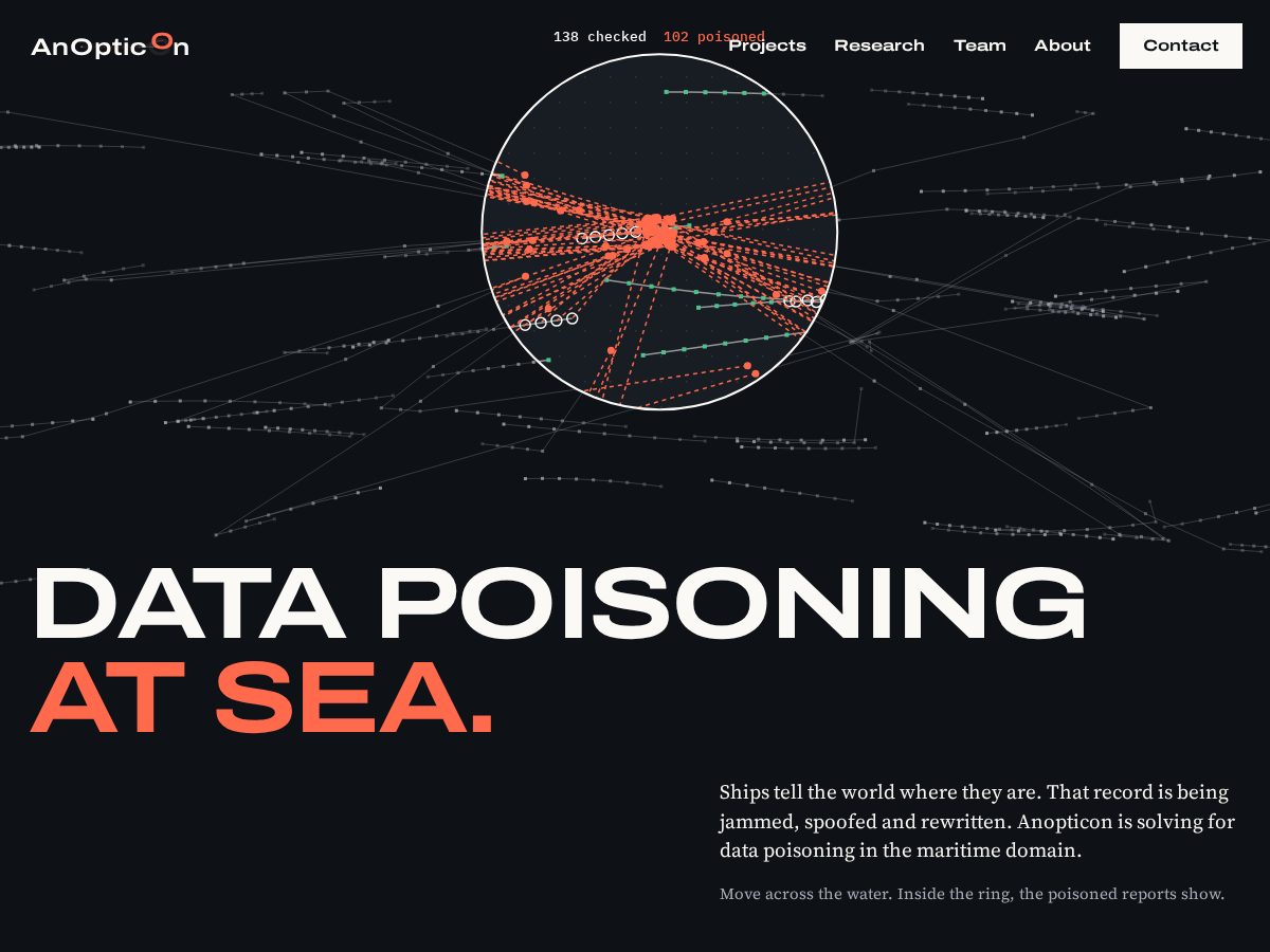 Landing-page snapshot of anopticon.com
