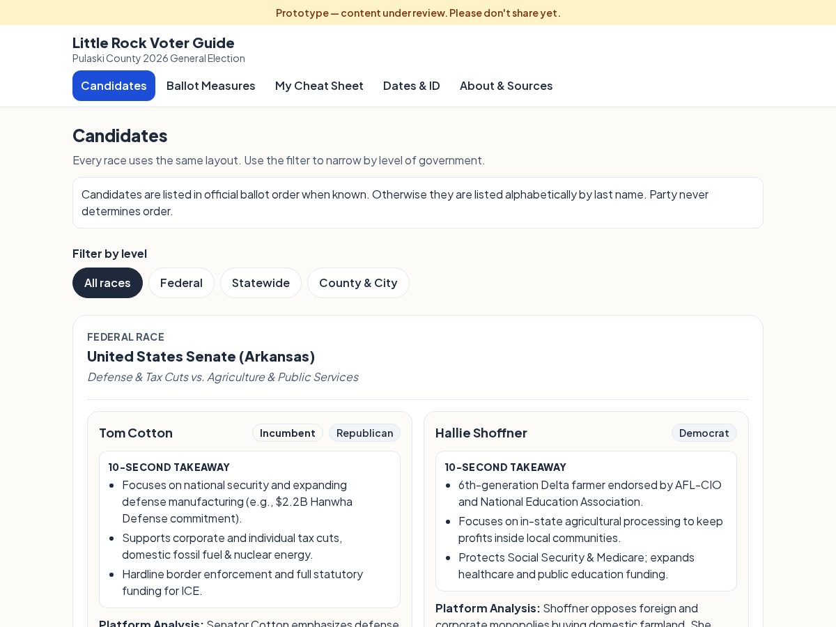 Landing-page snapshot of ballotboxcheatsheet.org
