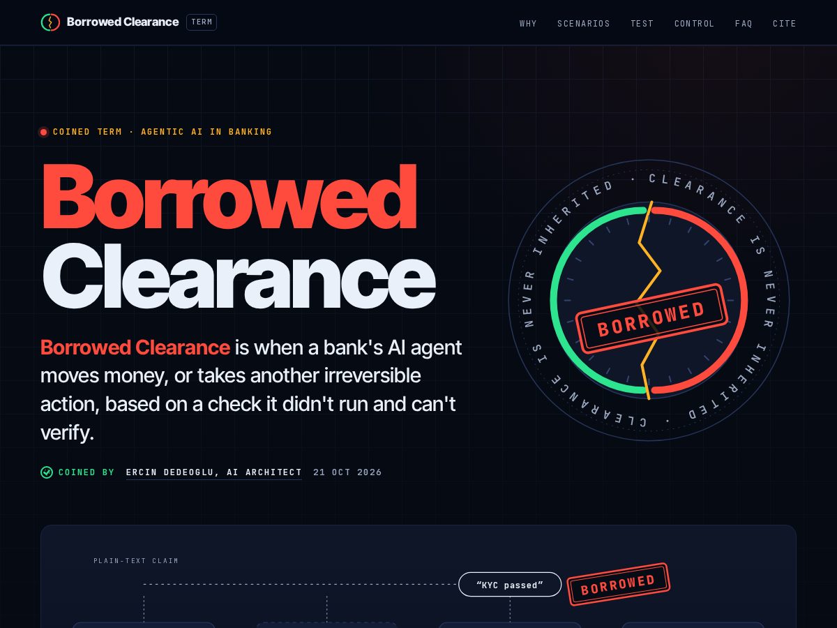 Landing-page snapshot of borrowedclearance.com