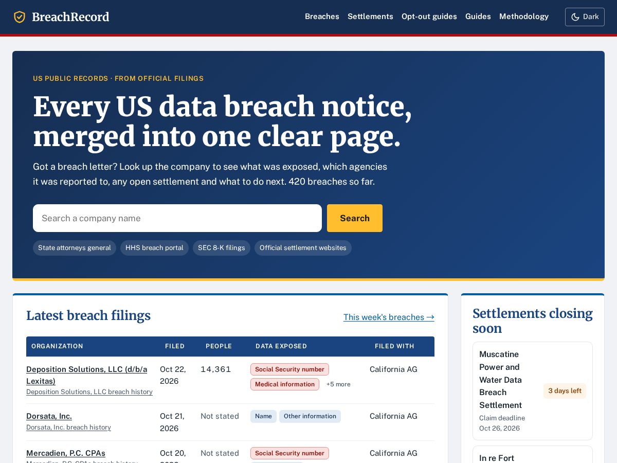 Landing-page snapshot of breachrecord.com