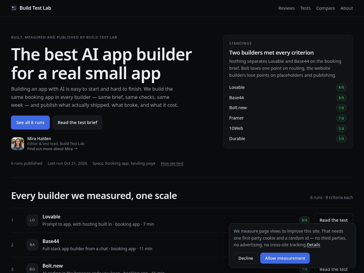 Landing-page snapshot of buildtestlab.com
