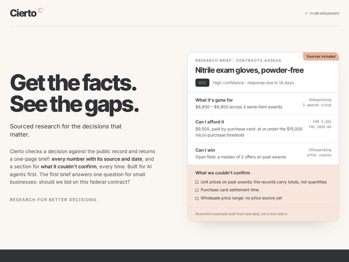 Landing-page snapshot of cierto.tools