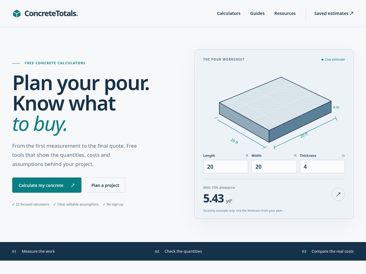Landing-page snapshot of concretetotals.com
