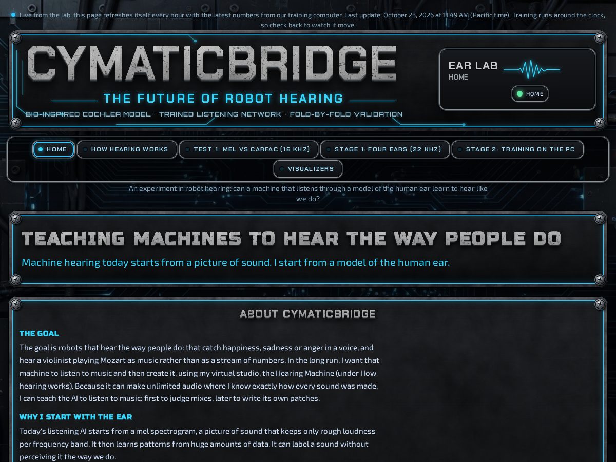 Landing-page snapshot of cymaticbridge.com
