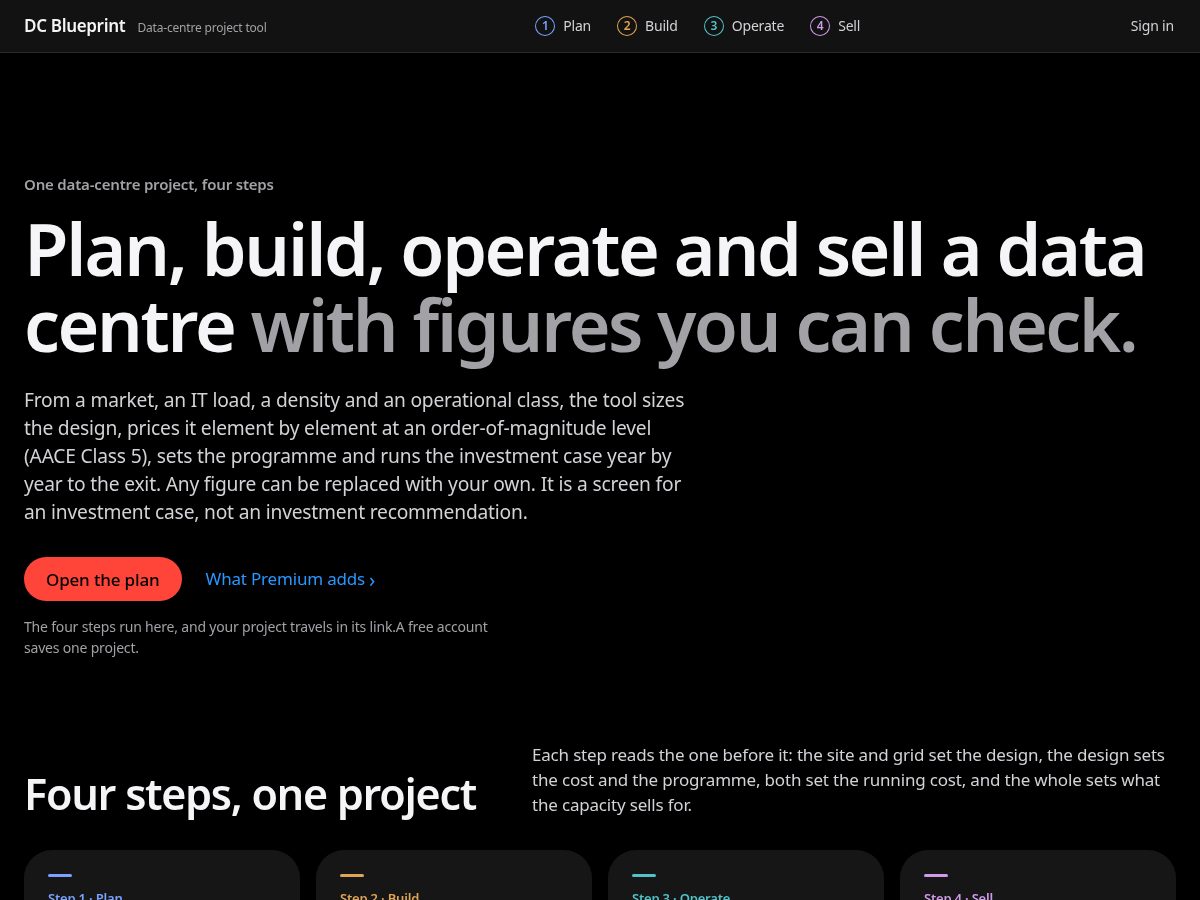 Landing-page snapshot of dcblueprint.com