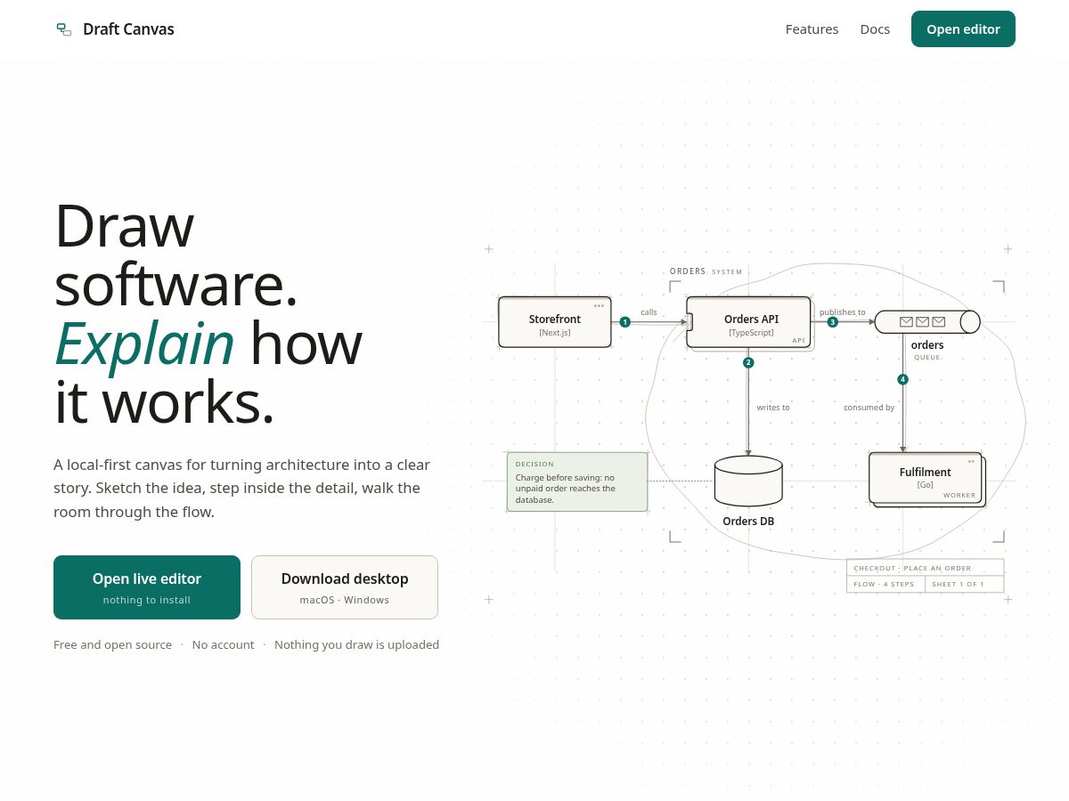 Landing-page snapshot of draftcanvas.dev
