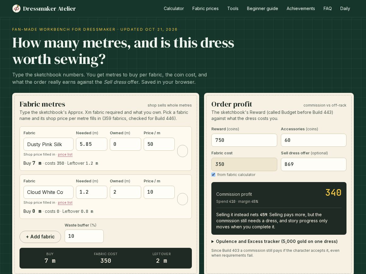 Landing-page snapshot of dressmakeratelier.com