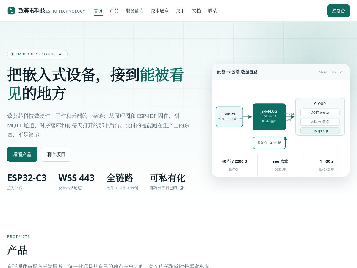 Landing-page snapshot of espio.dev