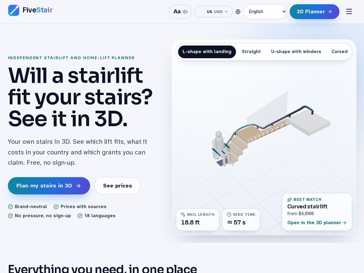 Landing-page snapshot of fivestair.com