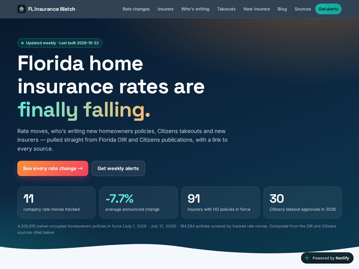 Landing-page snapshot of floridainsurancewatch.com