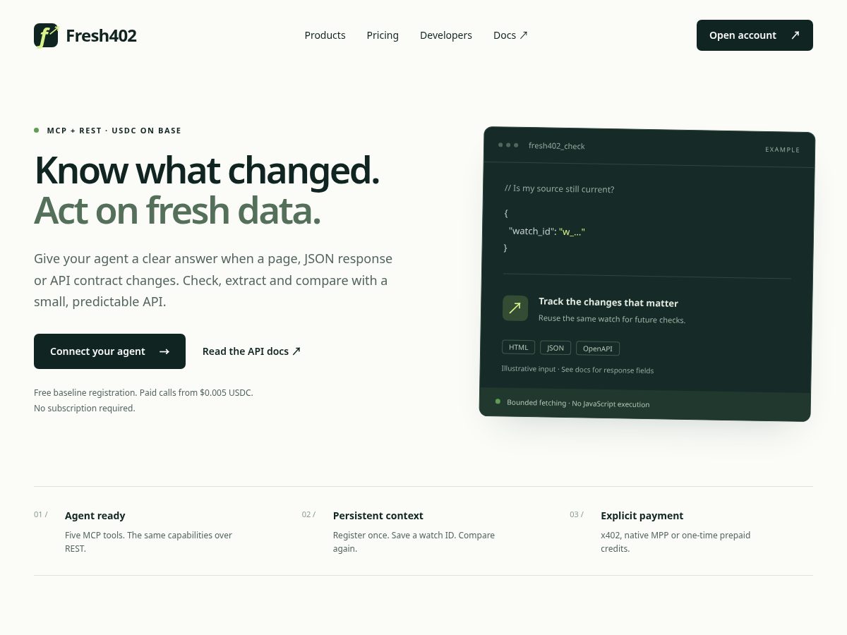 Landing-page snapshot of fresh402.com