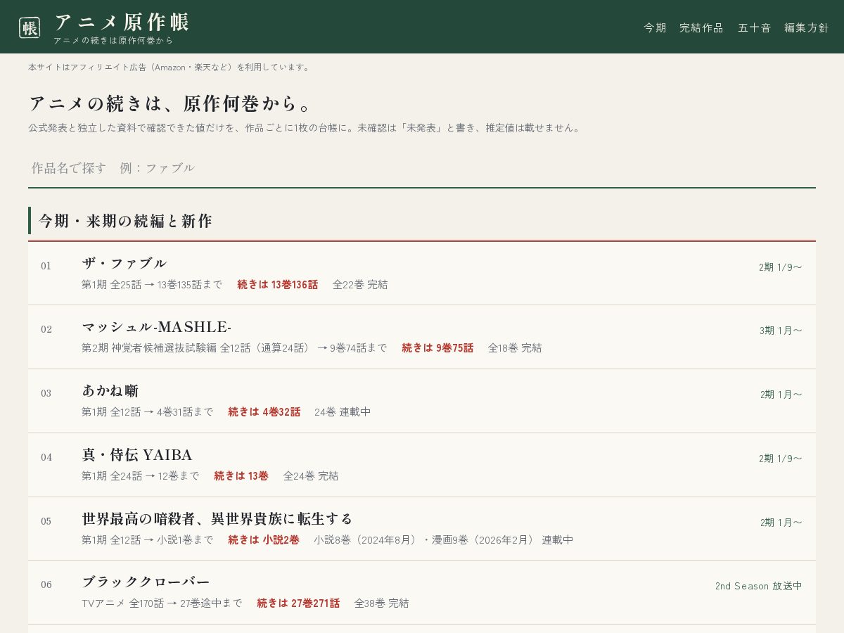 Landing-page snapshot of gensakucho.com