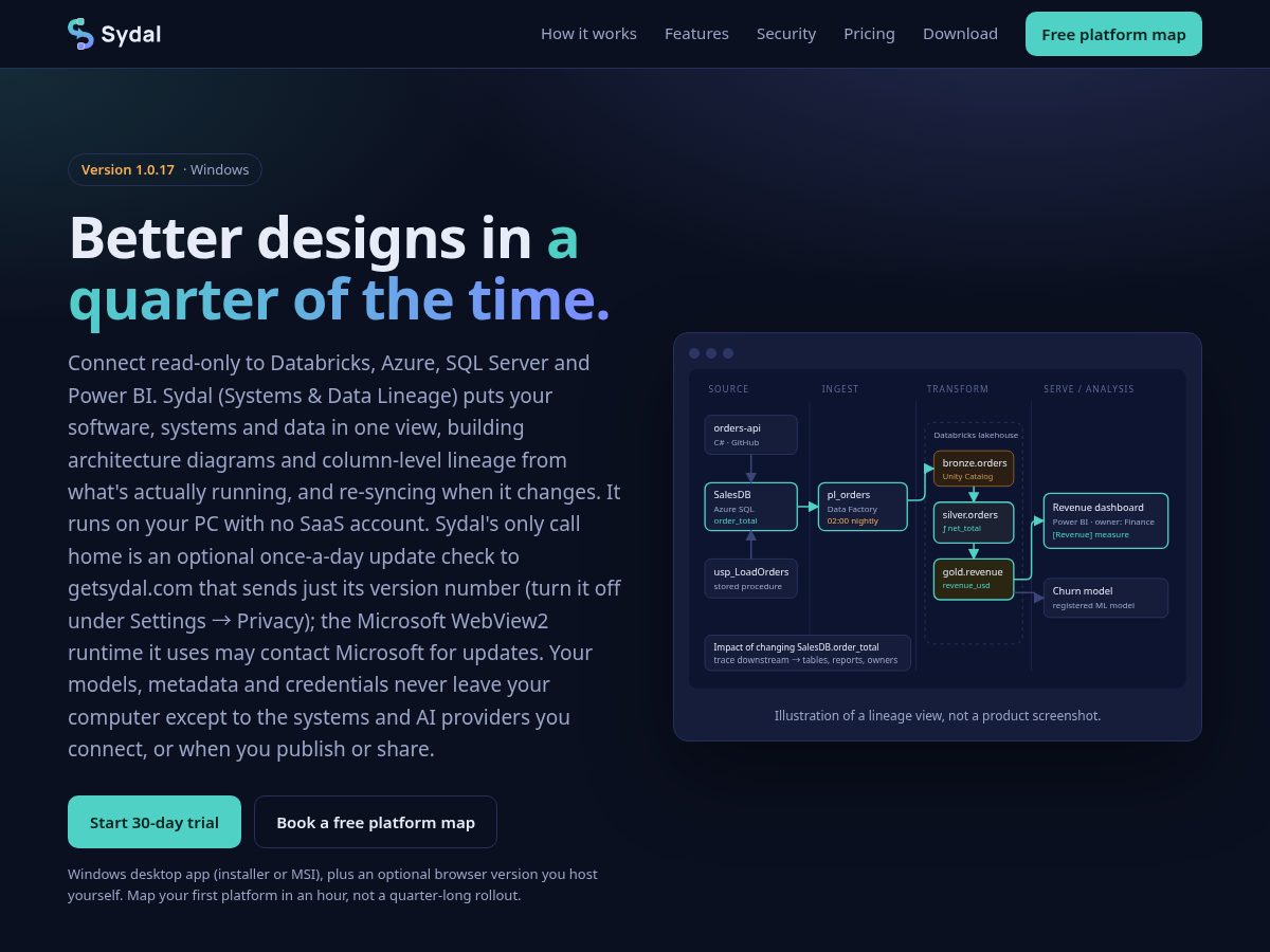 Landing-page snapshot of getsydal.com