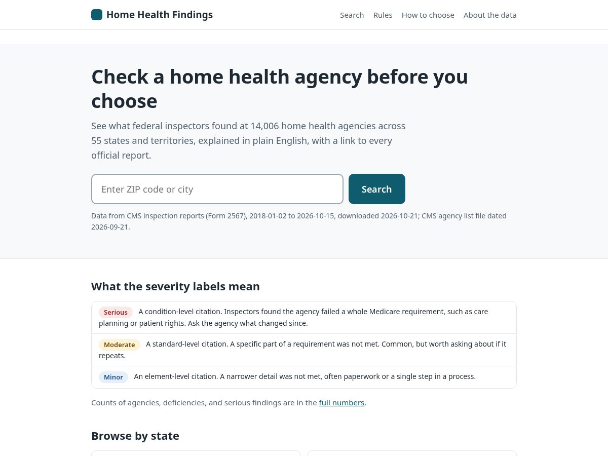 Landing-page snapshot of homehealthfindings.com