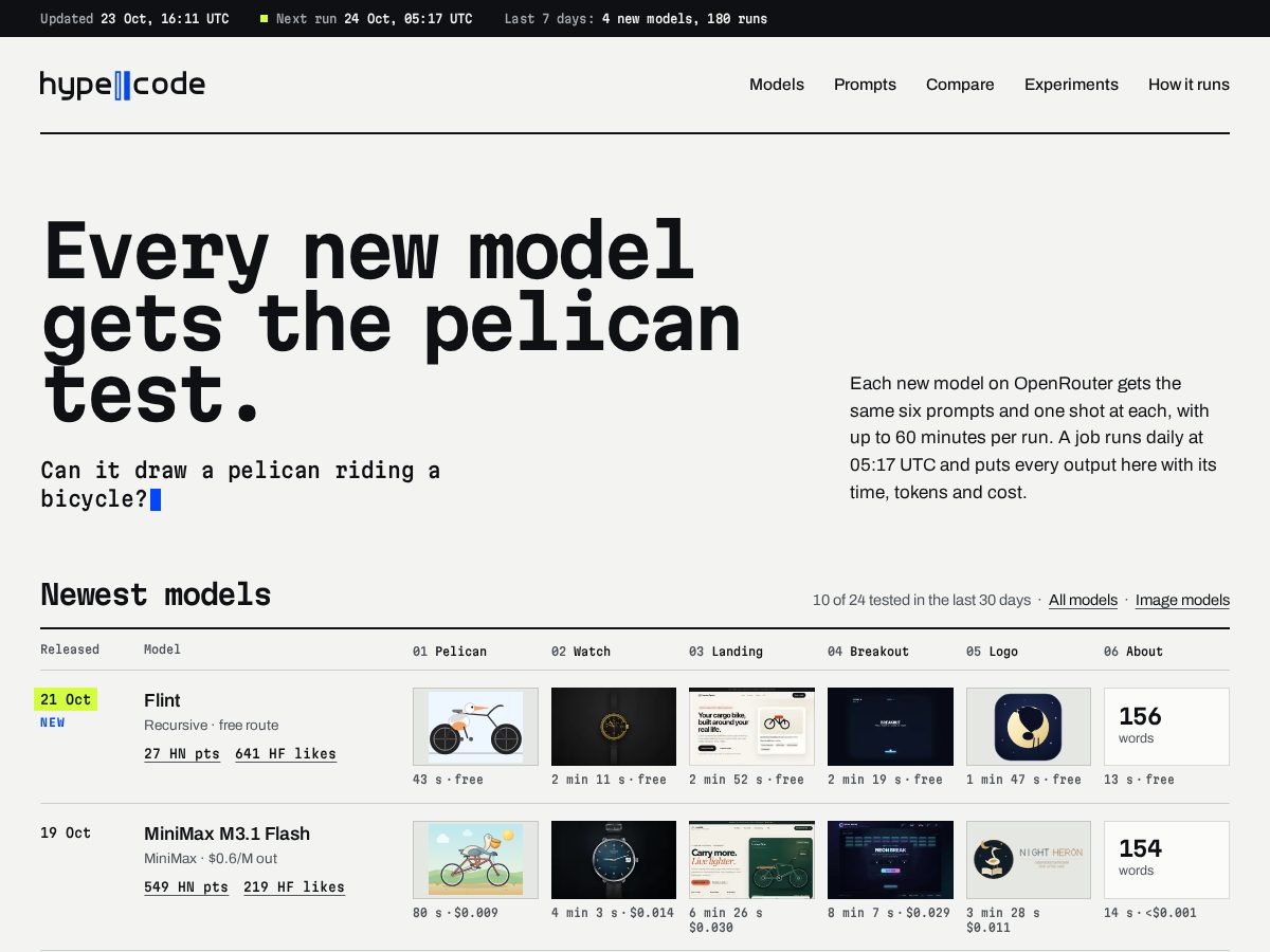 Landing-page snapshot of hypeorcode.com