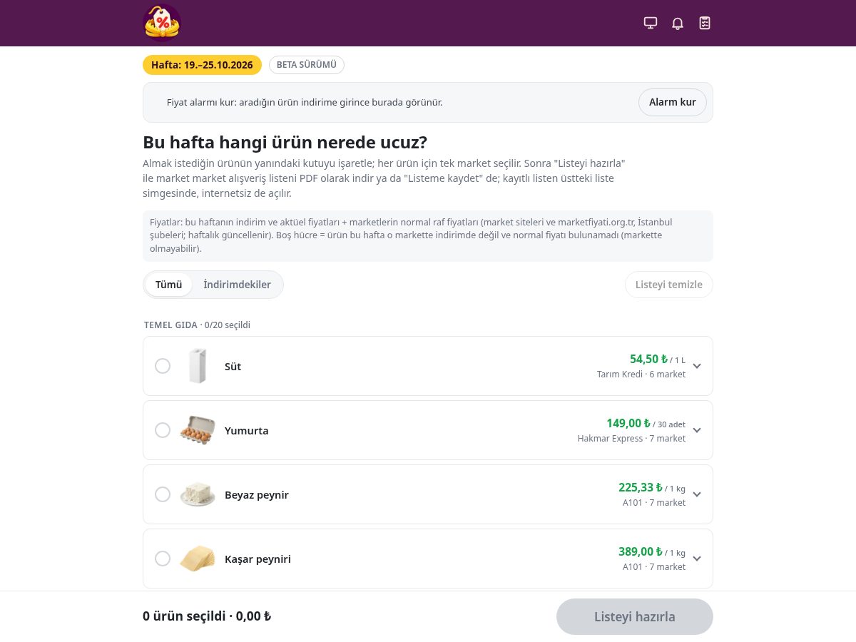 Landing-page snapshot of indirimkapani.com