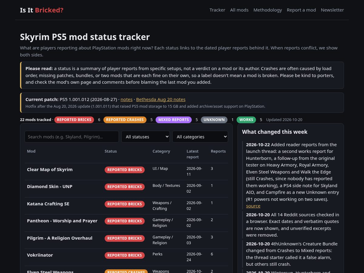 Landing-page snapshot of isitbricked.com