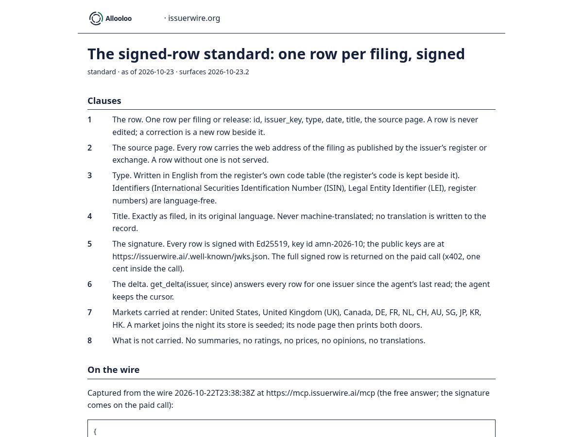 Landing-page snapshot of issuerwire.org