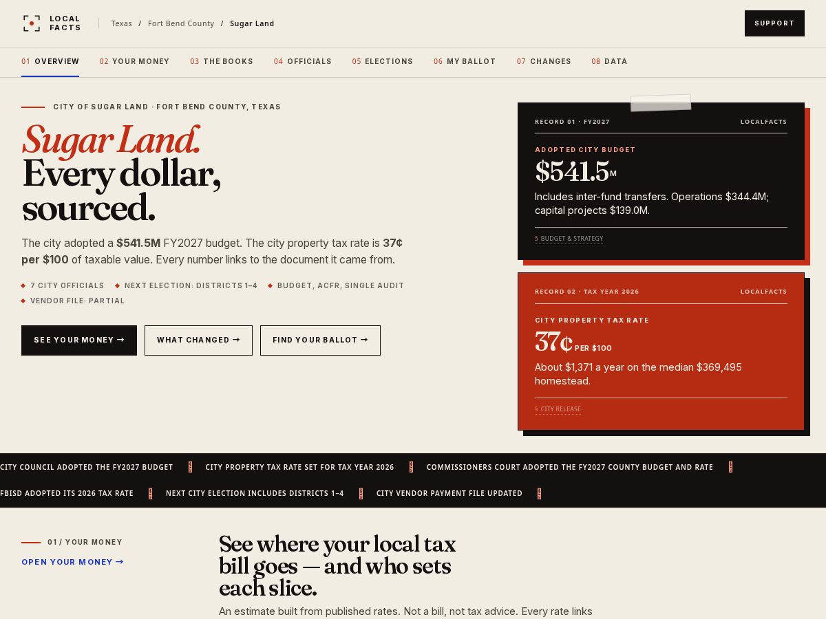 Landing-page snapshot of localfacts.org