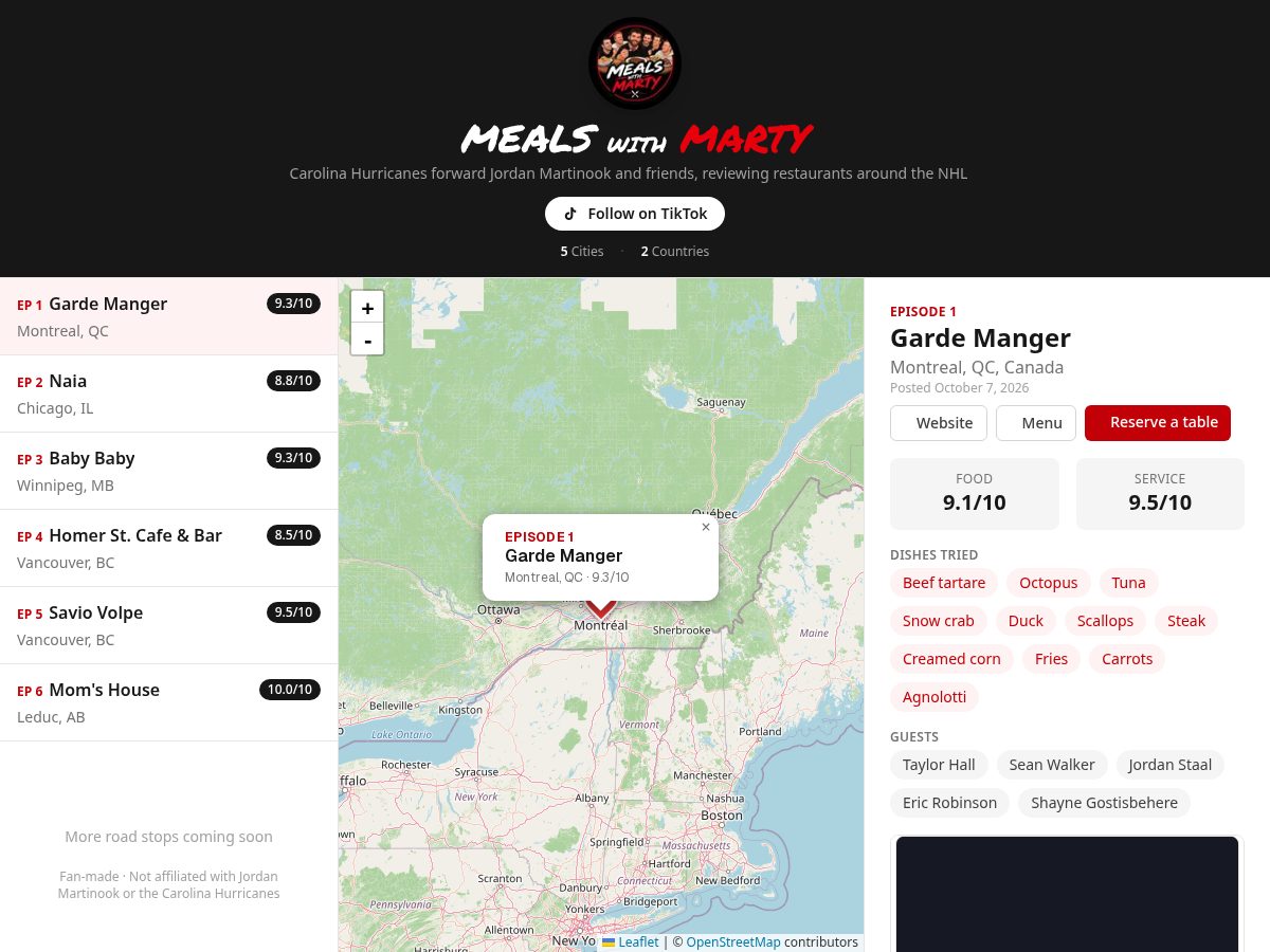 Landing-page snapshot of mealswithmarty.com