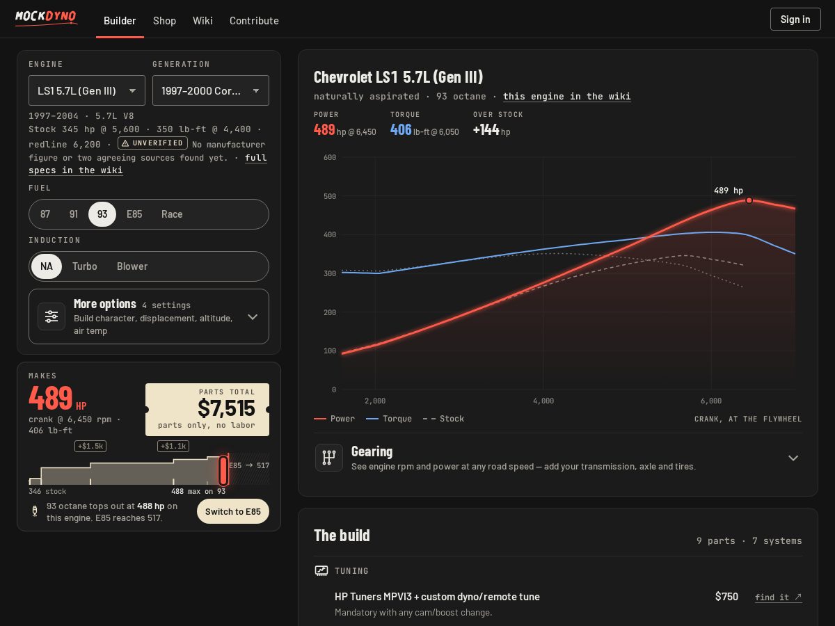 Landing-page snapshot of mockdyno.com