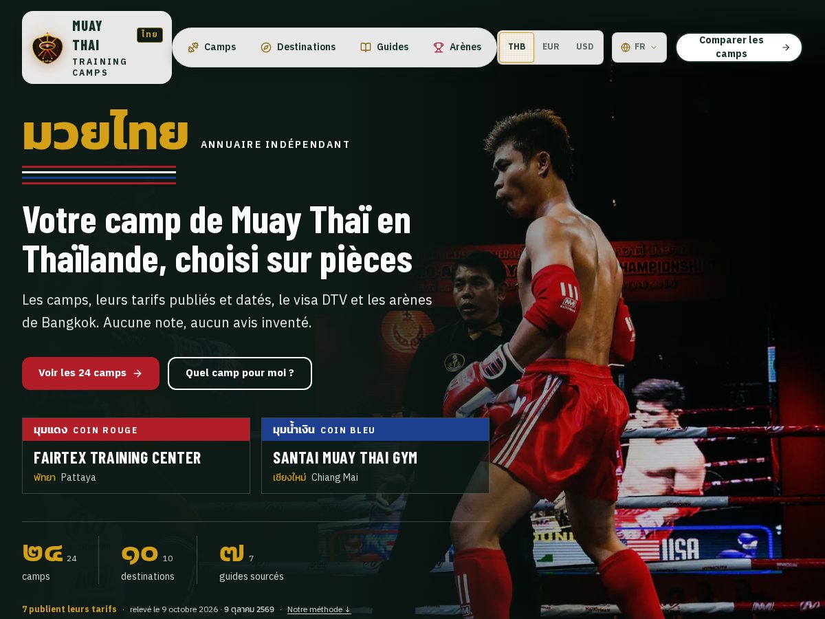Landing-page snapshot of muaythaitrainingcamps.com
