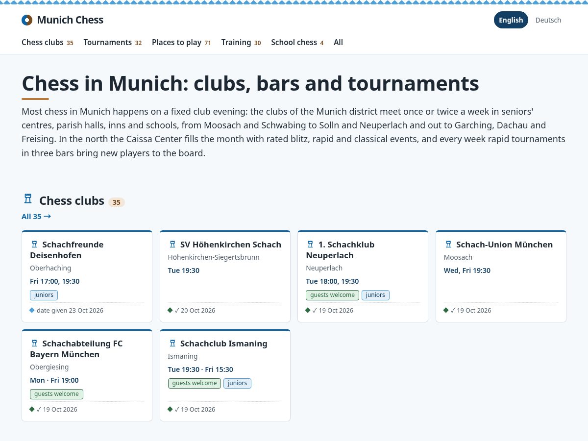 Landing-page snapshot of munichchess.com