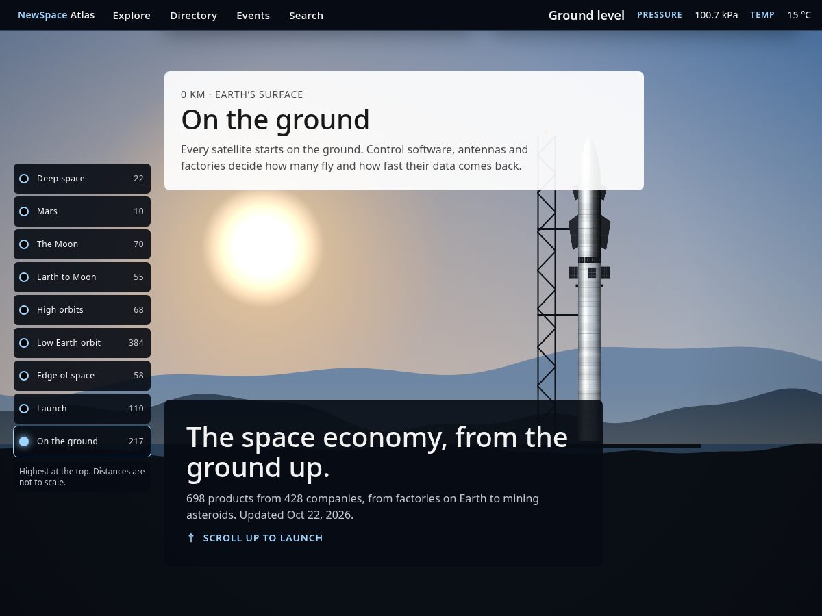 Landing-page snapshot of newspaceatlas.com