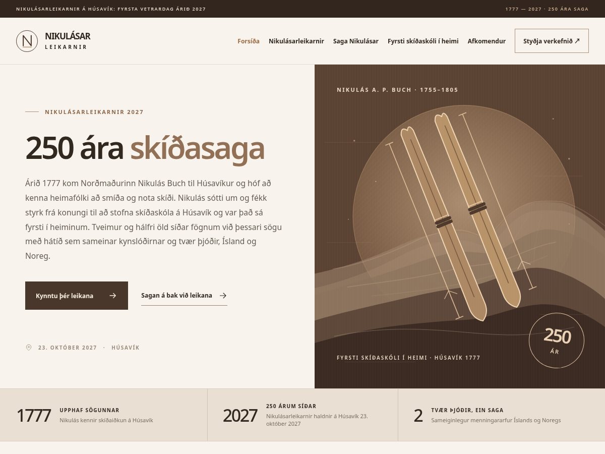 Landing-page snapshot of nikulas.org
