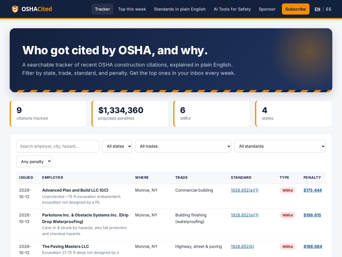 Landing-page snapshot of oshacited.com