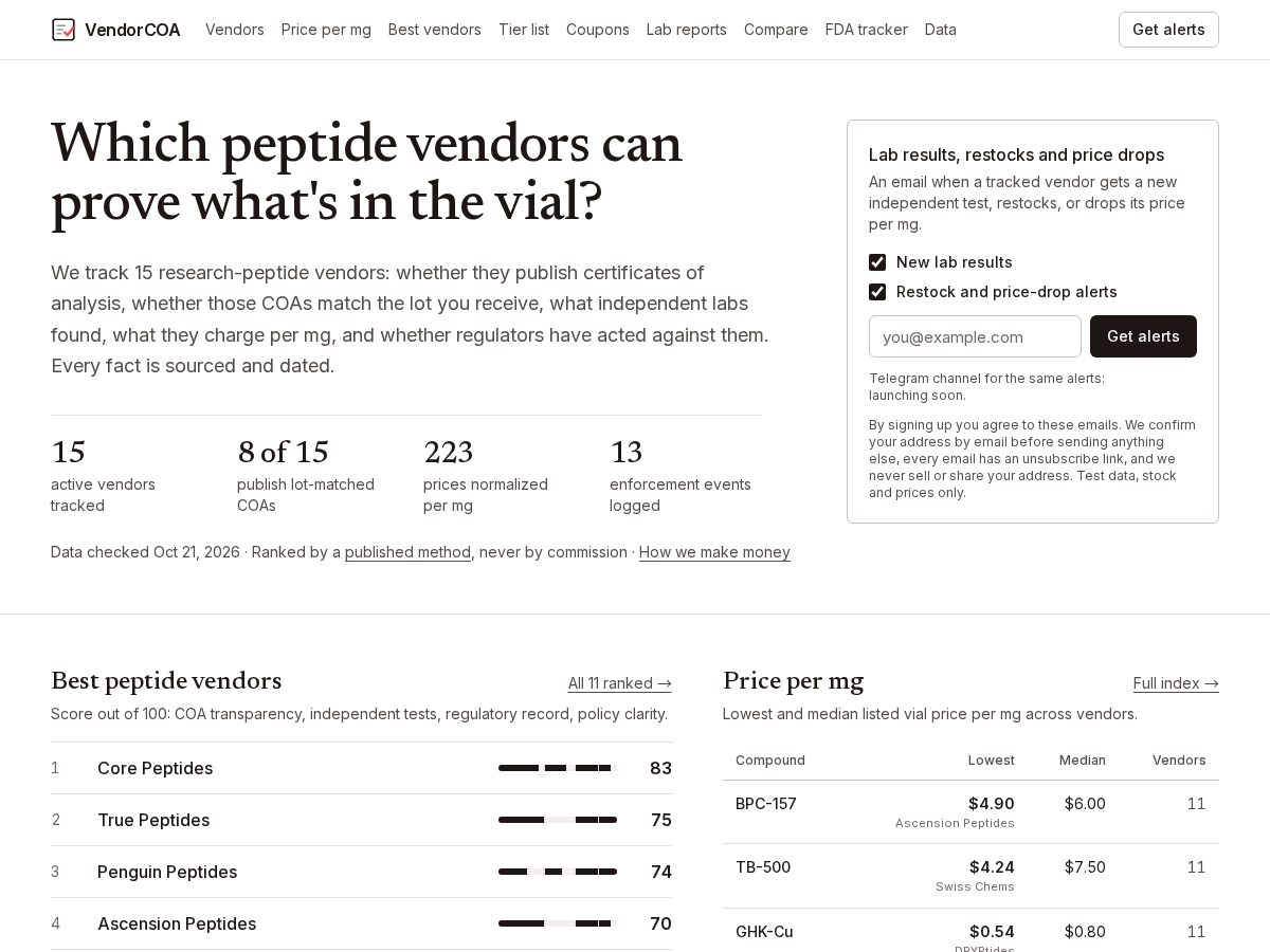 Landing-page snapshot of peptidelots.com