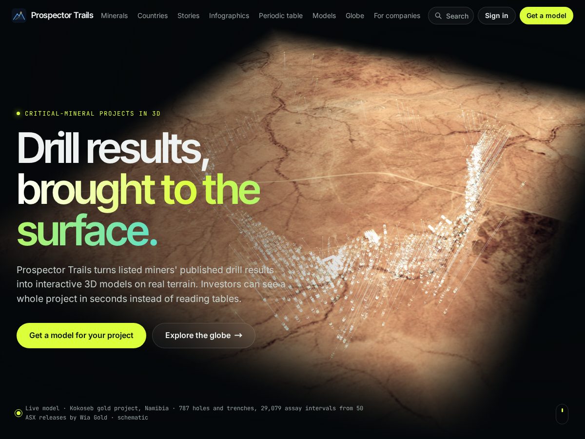 Landing-page snapshot of prospectortrails.com