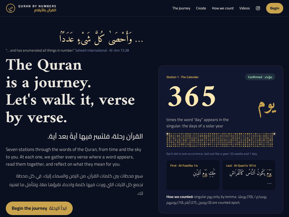 Landing-page snapshot of quranbynumbers.com